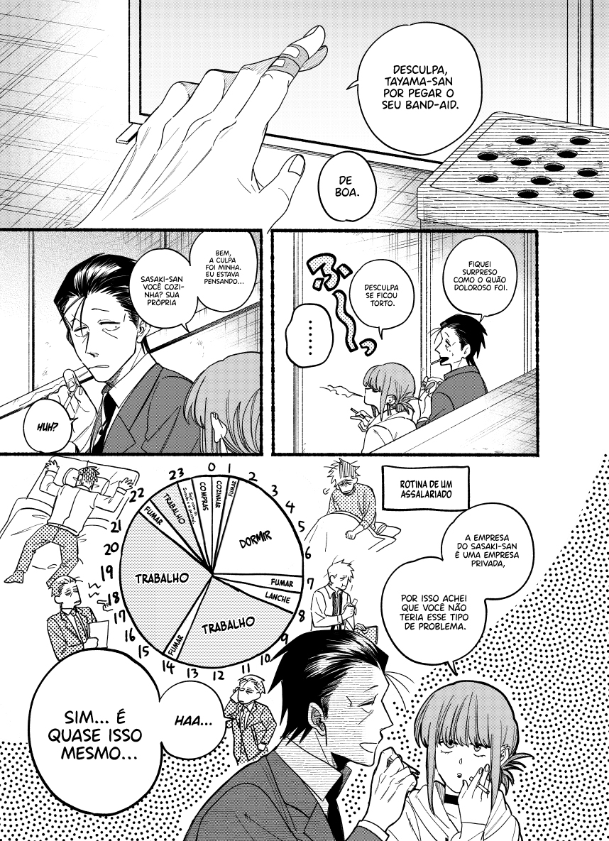 Read Smoking Behind the Supermarket with You PT Manga Online