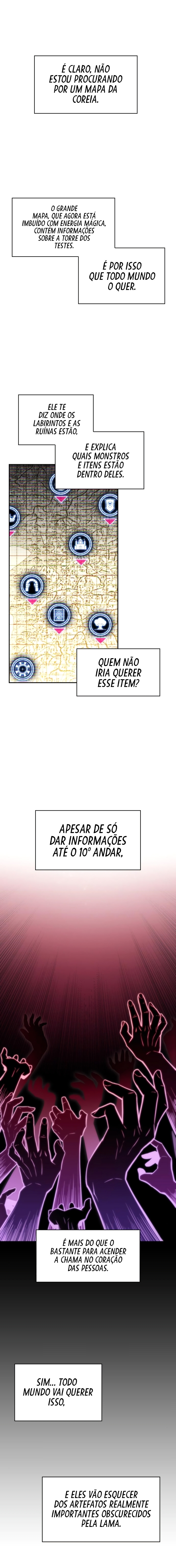 Read Solo Max Level Newbie PT Manga Online