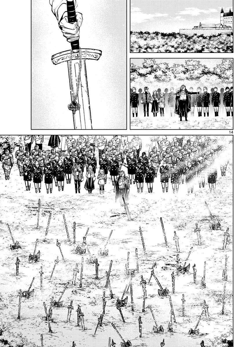 Read SouSou no Frieren PT Manga Online