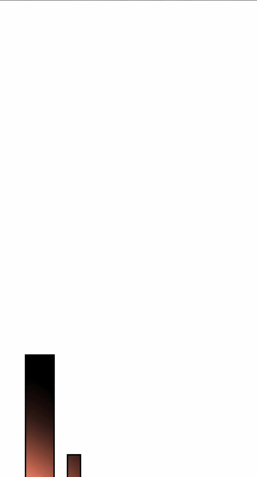 Read Talent Eating Magician PT Manga Online