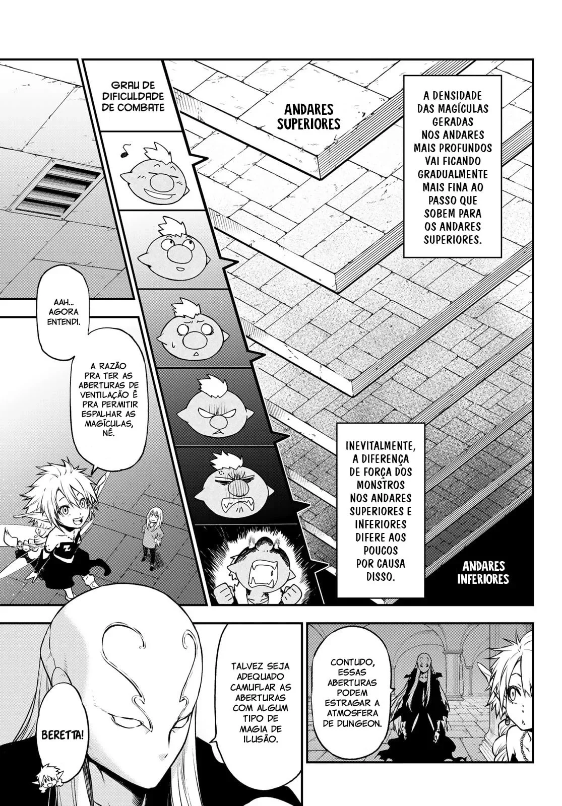 Read Tensei Shitara Slime Datta Ken PT Manga Online
