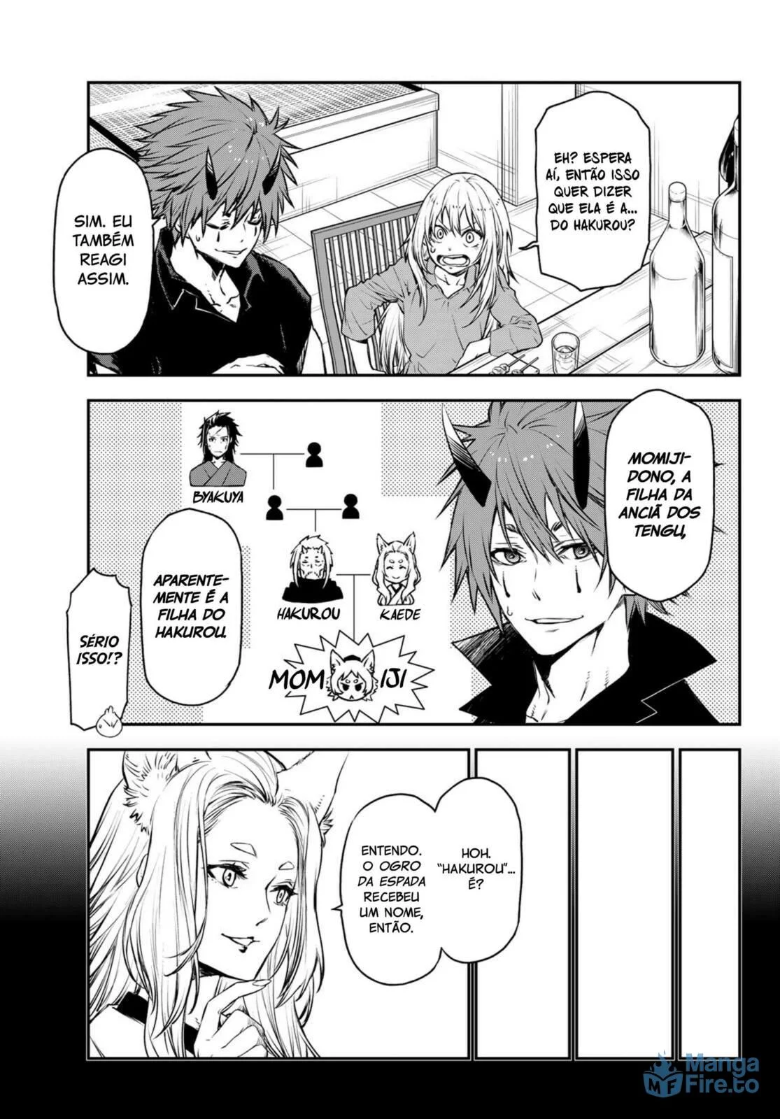 Read Tensei Shitara Slime Datta Ken PT Manga Online