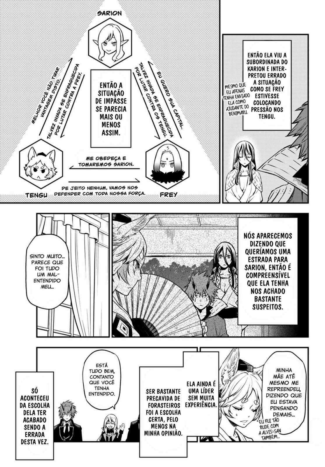 Read Tensei Shitara Slime Datta Ken PT Manga Online