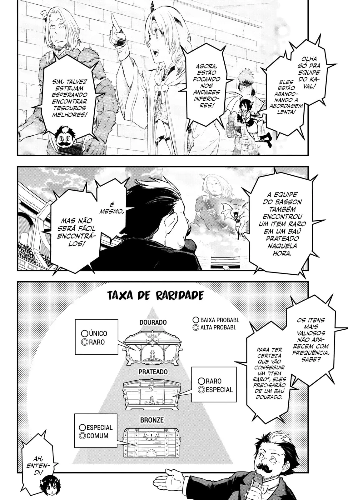 Read Tensei Shitara Slime Datta Ken PT Manga Online