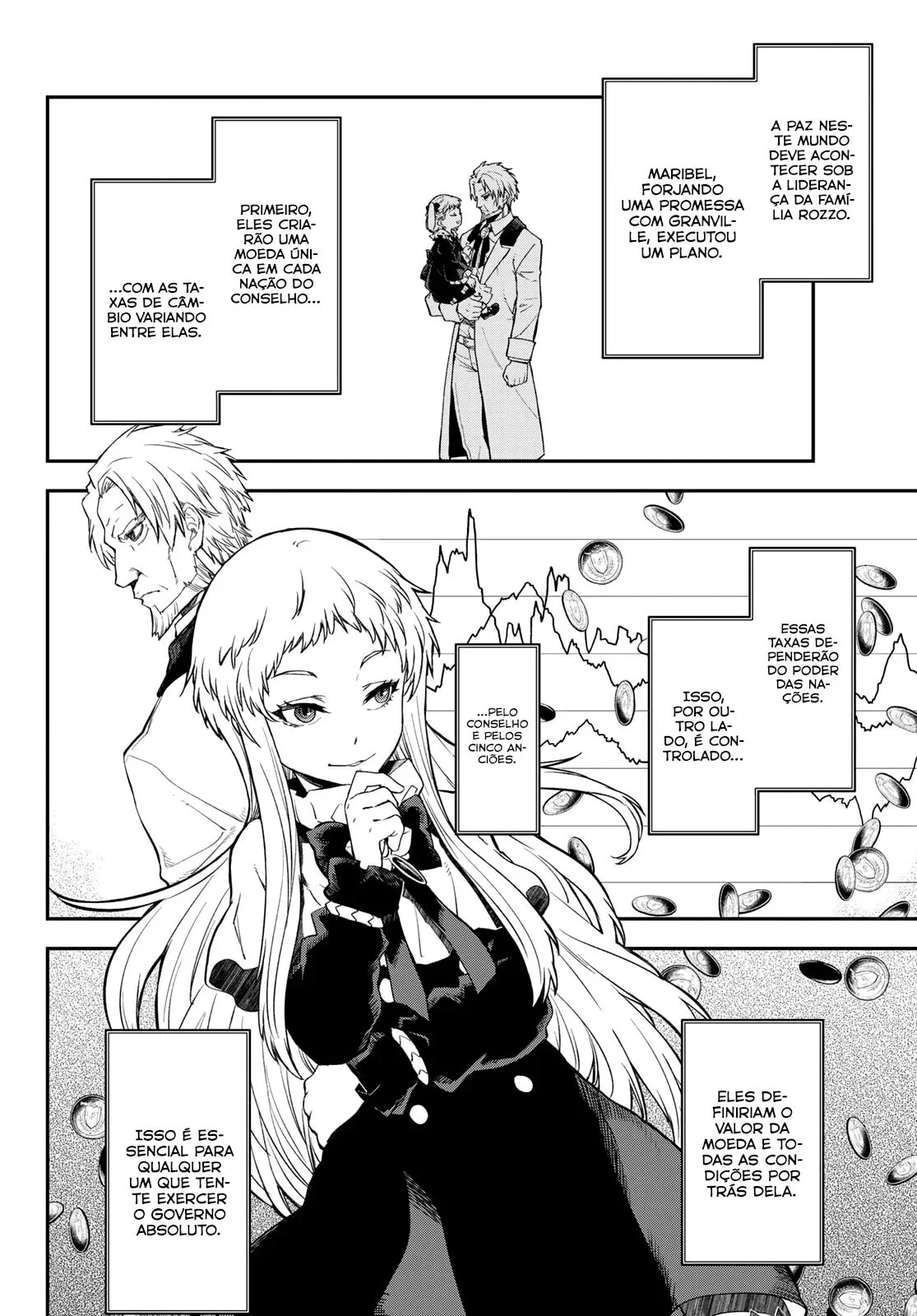 Read Tensei Shitara Slime Datta Ken PT Manga Online