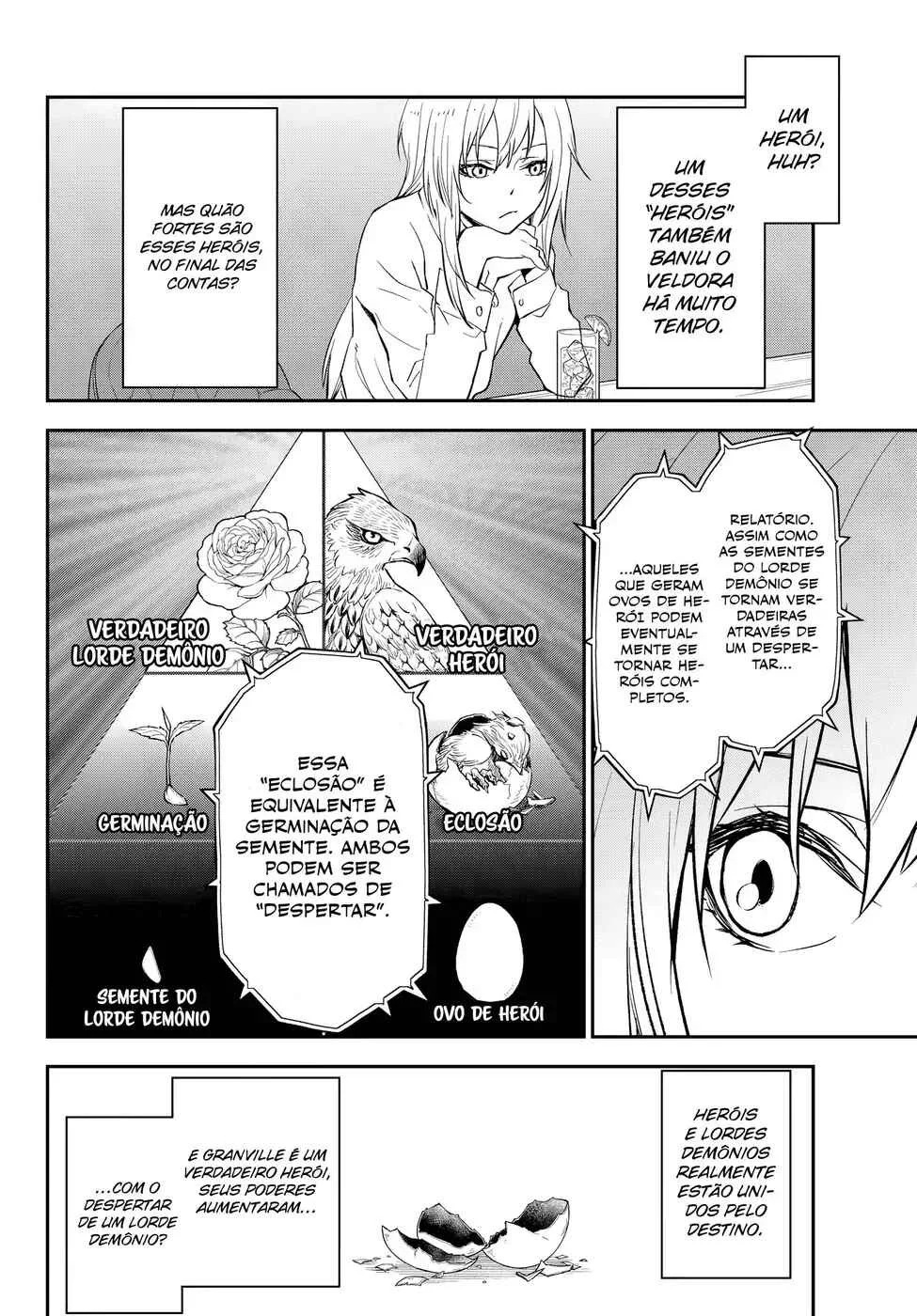 Read Tensei Shitara Slime Datta Ken PT Manga Online