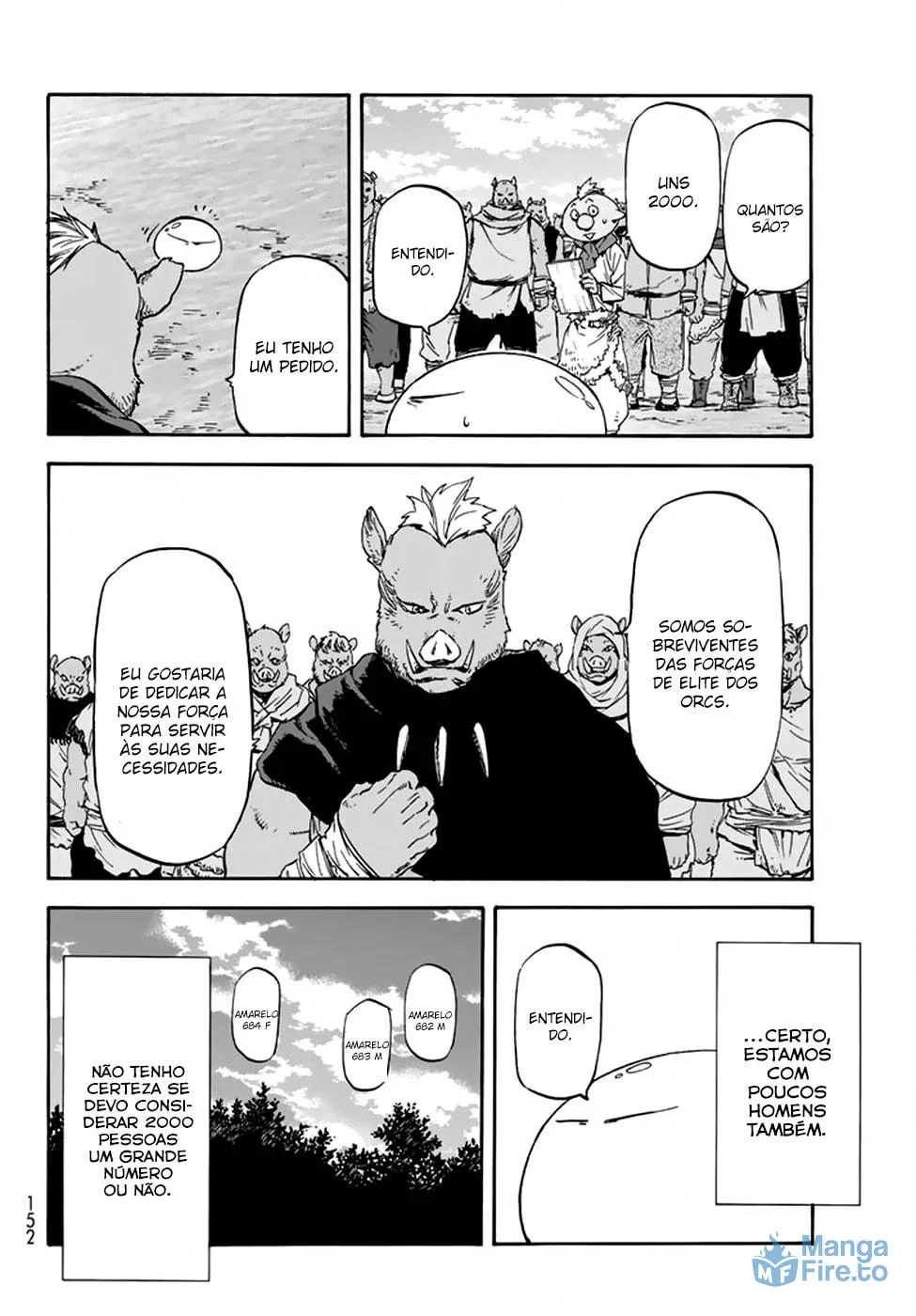 Read Tensei Shitara Slime Datta Ken PT Manga Online