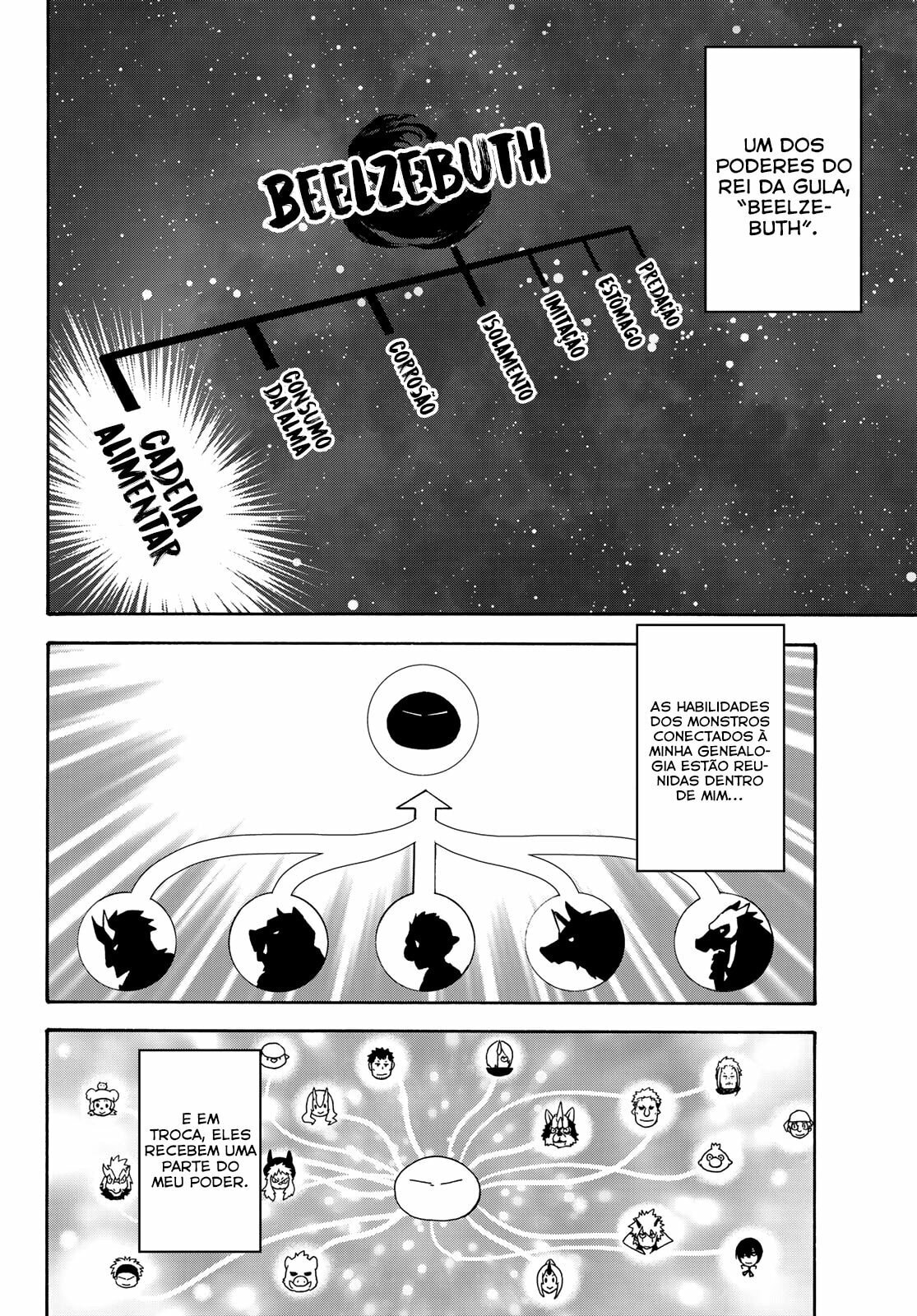 Read Tensei Shitara Slime Datta Ken PT Manga Online