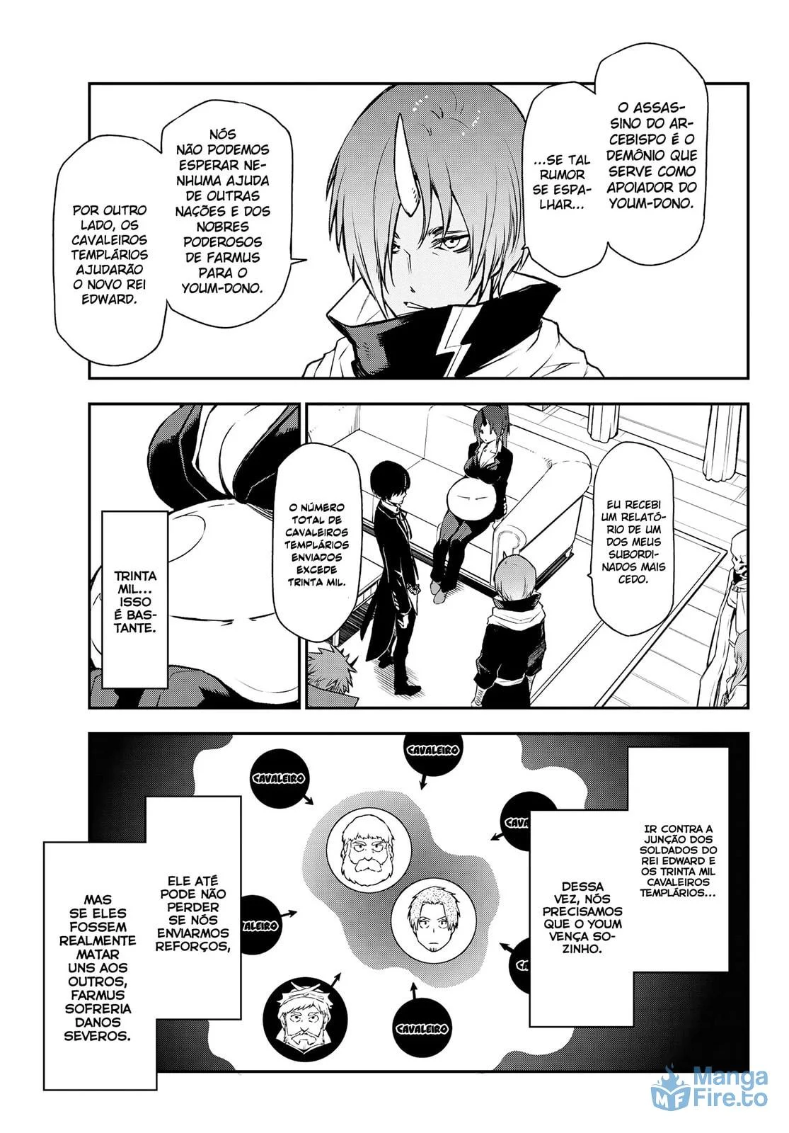 Read Tensei Shitara Slime Datta Ken PT Manga Online