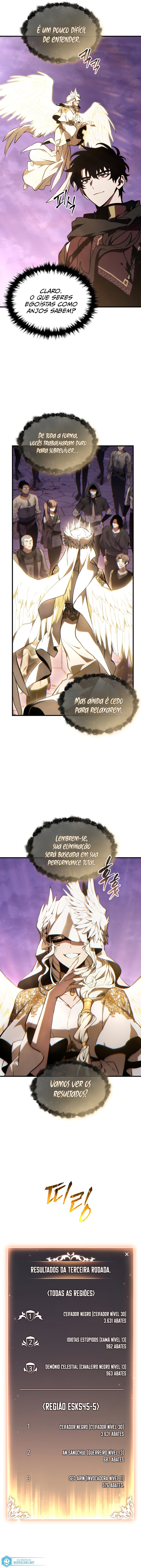 Read The 100th Regression of the Max Level Player PT Manga Online