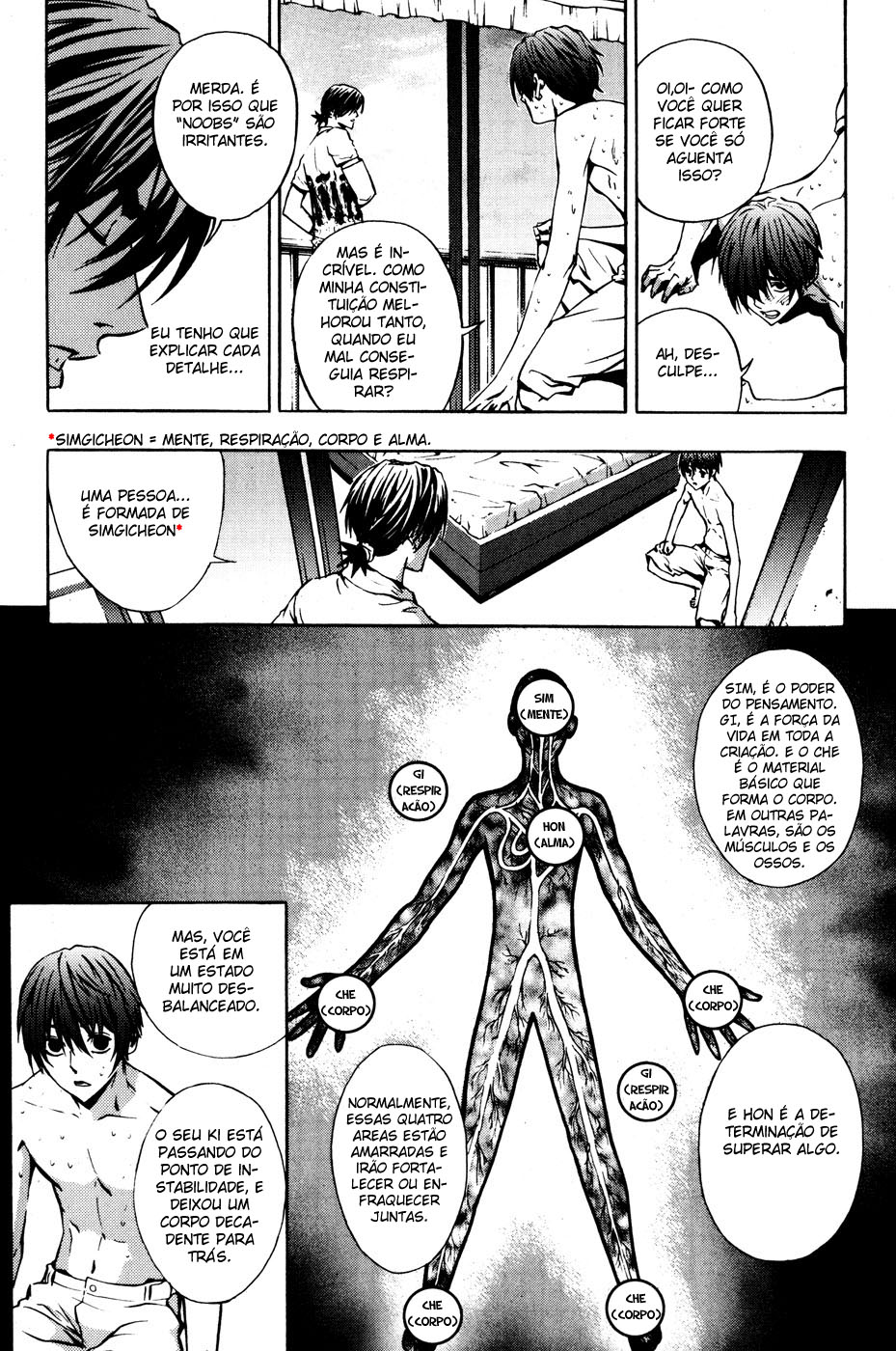 Read The Breaker PT Manga Online