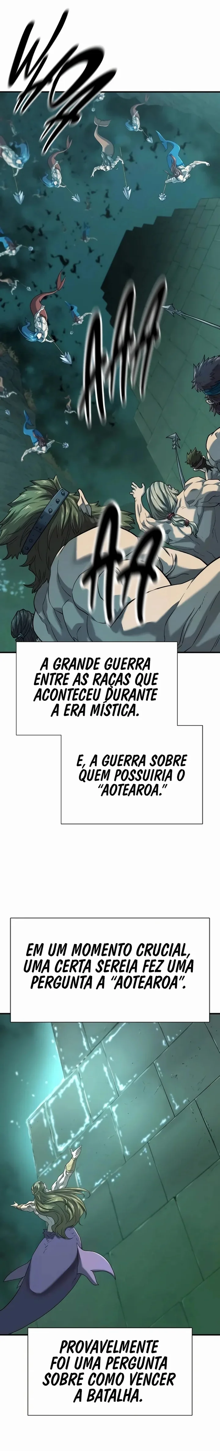 Read The Greatest Estate Developer PT Manga Online