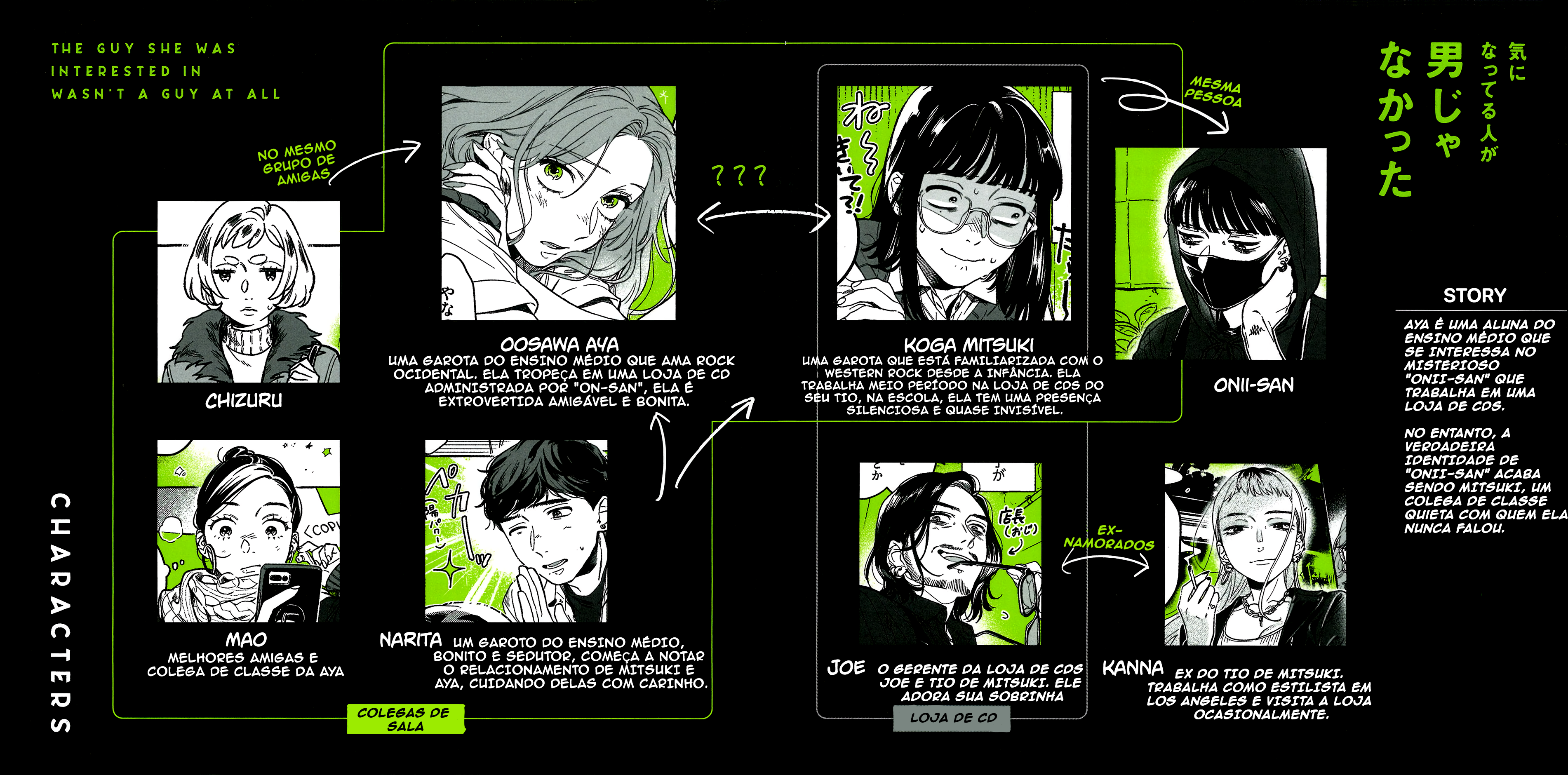 Read The Guy She Was Interested in Wasn't a Guy at All PT Manga Online