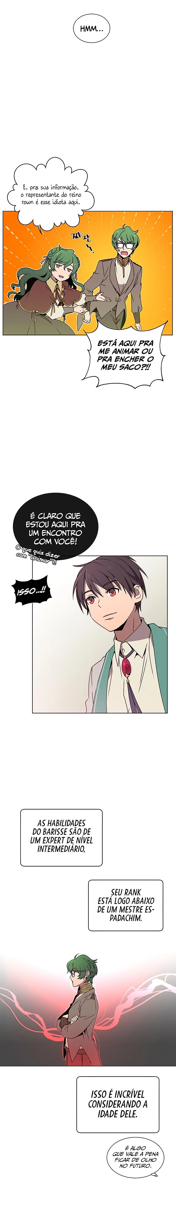 Read The Max Level Hero Has Returned PT Manga Online
