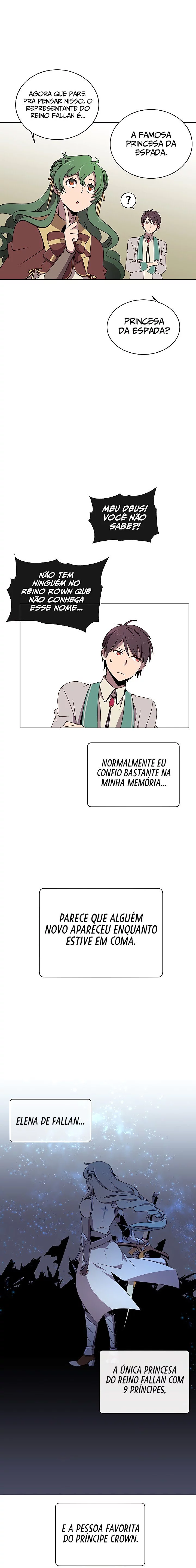 Read The Max Level Hero Has Returned PT Manga Online