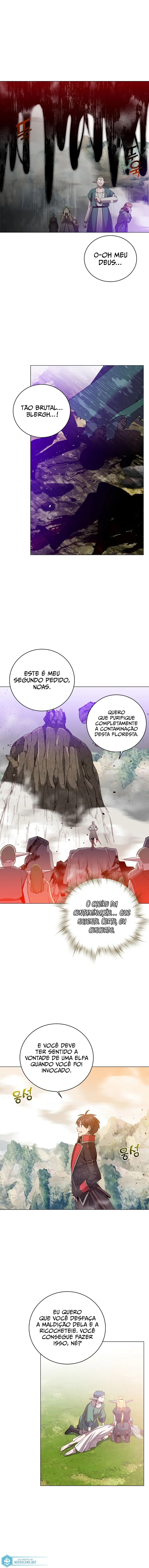 Read The Max Level Hero Has Returned PT Manga Online