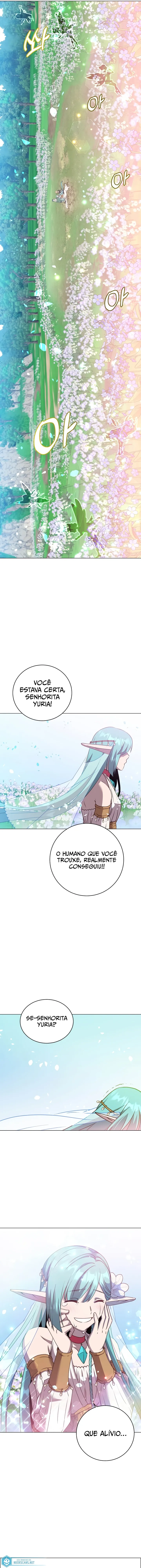Read The Max Level Hero Has Returned PT Manga Online