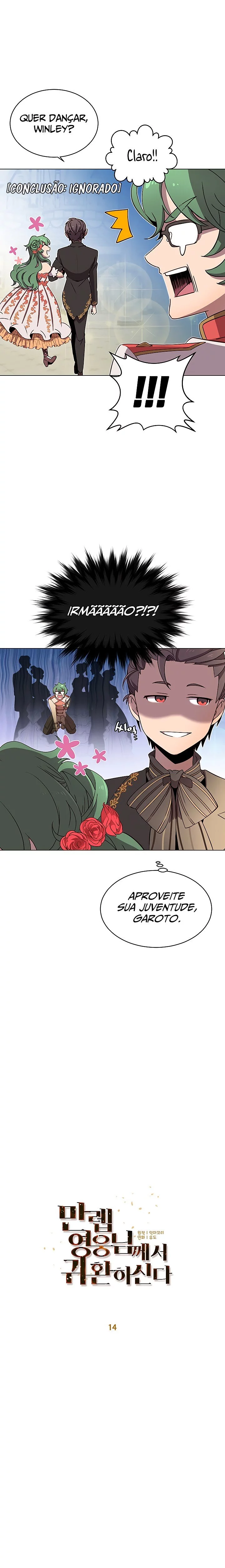 Read The Max Level Hero Has Returned PT Manga Online