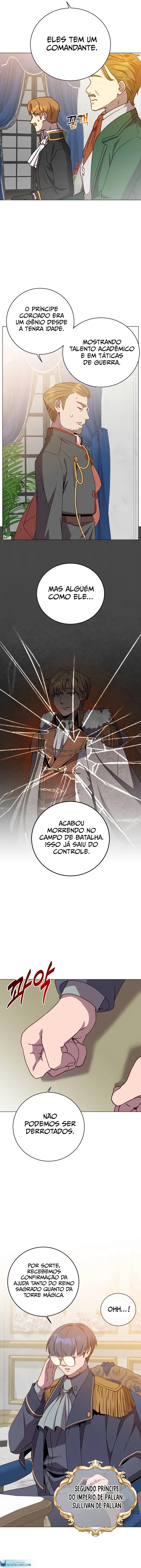 Read The Max Level Hero Has Returned PT Manga Online