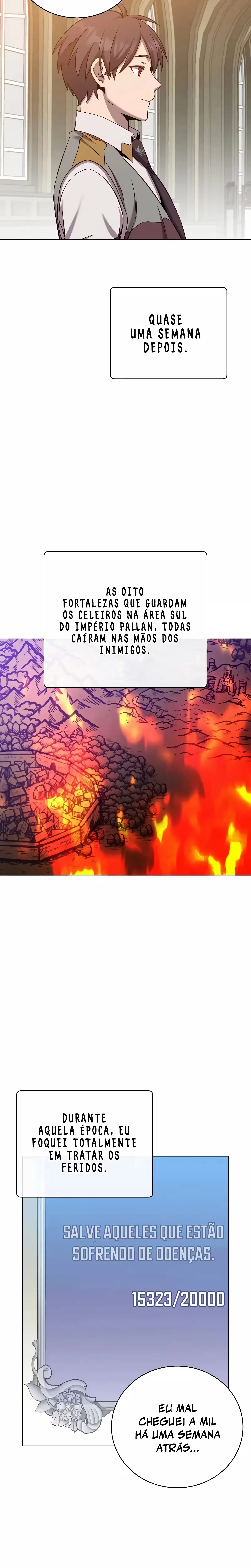 Read The Max Level Hero Has Returned PT Manga Online