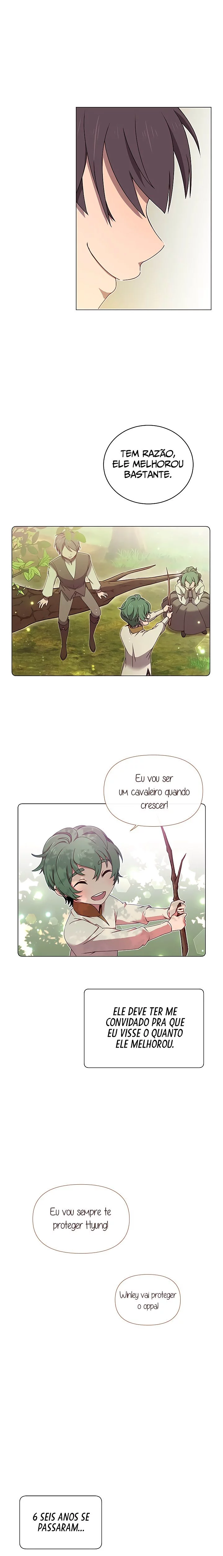 Read The Max Level Hero Has Returned PT Manga Online