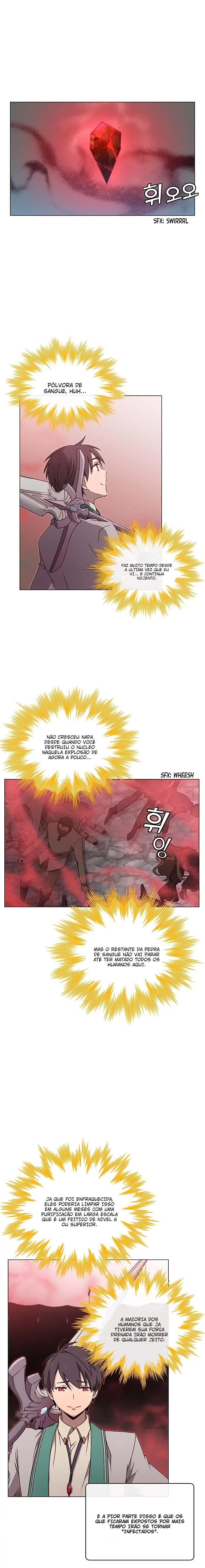Read The Max Level Hero Has Returned PT Manga Online