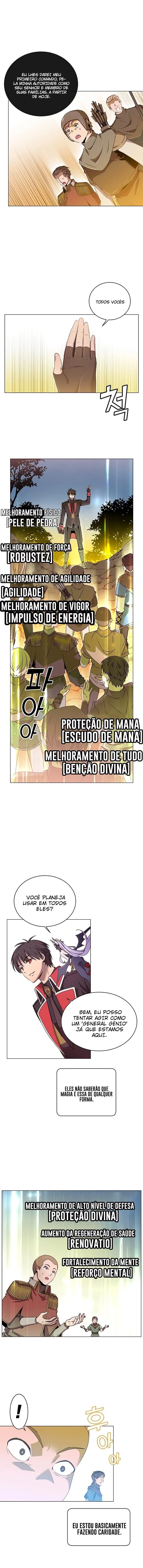 Read The Max Level Hero Has Returned PT Manga Online
