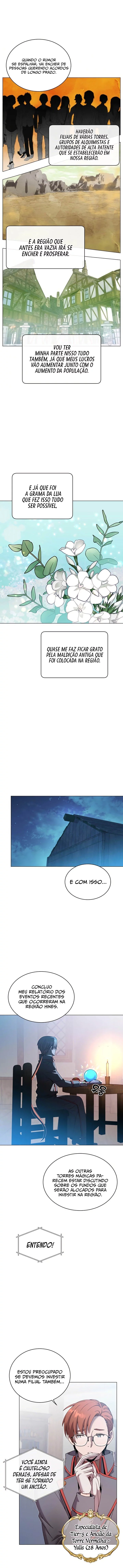 Read The Max Level Hero Has Returned PT Manga Online