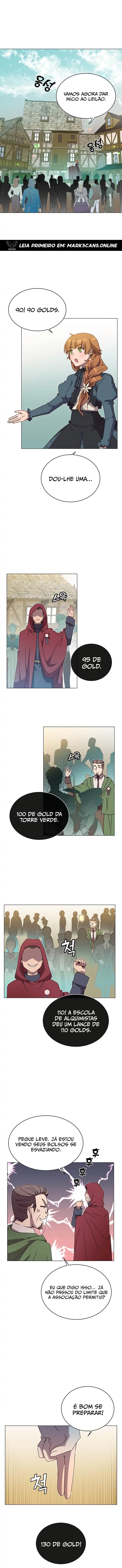 Read The Max Level Hero Has Returned PT Manga Online