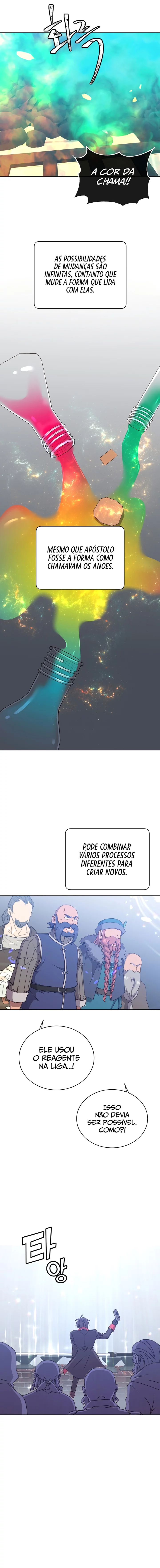 Read The Max Level Hero Has Returned PT Manga Online