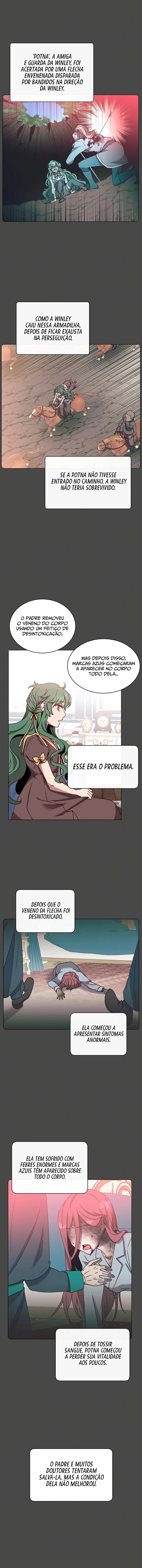 Read The Max Level Hero Has Returned PT Manga Online