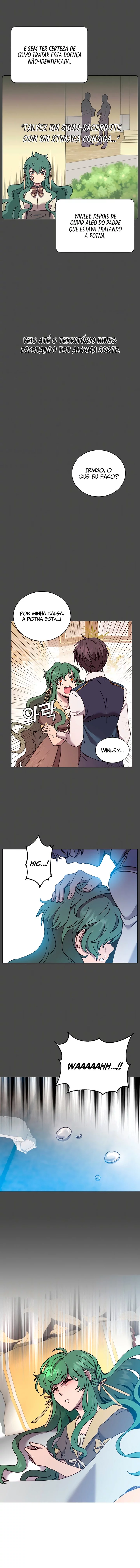 Read The Max Level Hero Has Returned PT Manga Online
