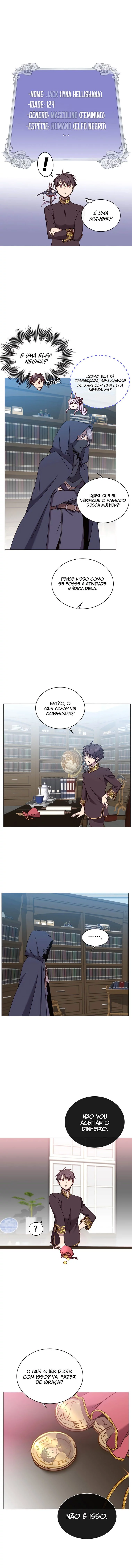 Read The Max Level Hero Has Returned PT Manga Online
