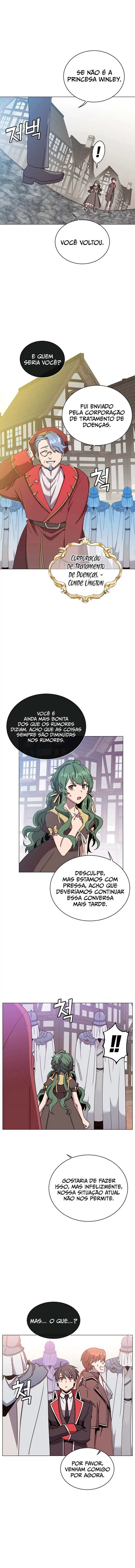 Read The Max Level Hero Has Returned PT Manga Online