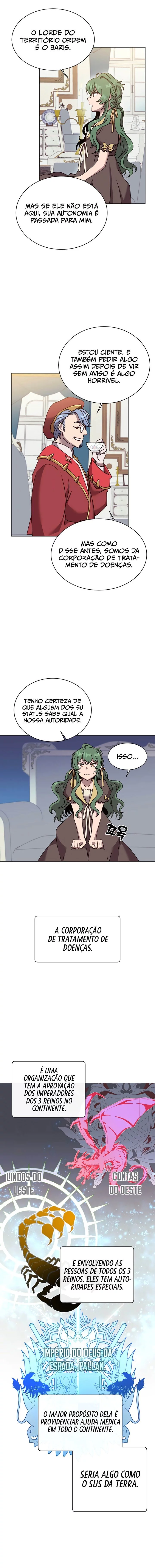 Read The Max Level Hero Has Returned PT Manga Online