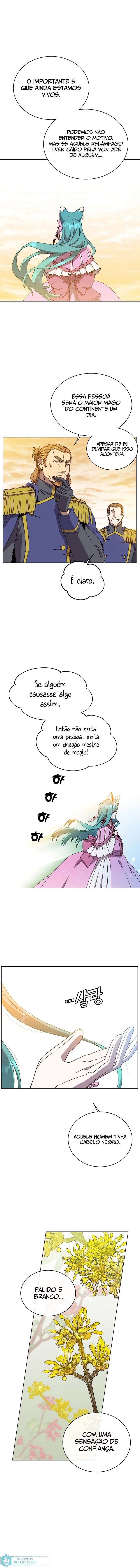 Read The Max Level Hero Has Returned PT Manga Online