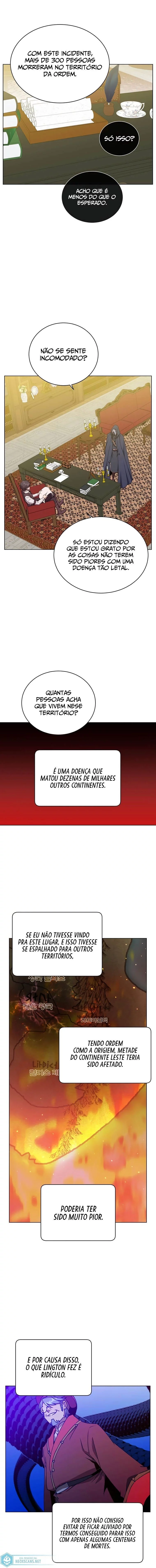 Read The Max Level Hero Has Returned PT Manga Online