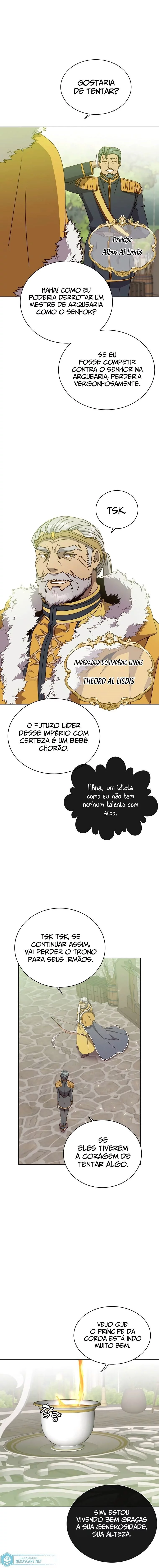 Read The Max Level Hero Has Returned PT Manga Online