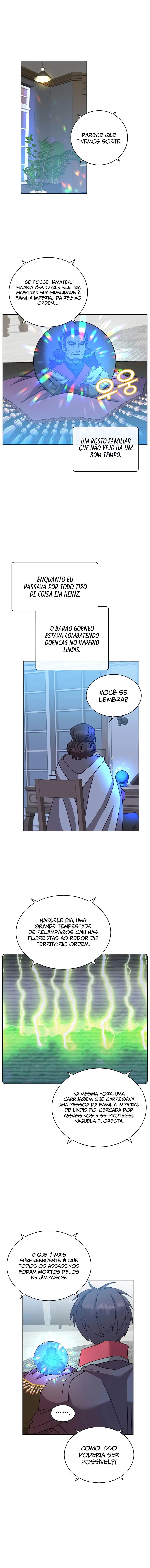 Read The Max Level Hero Has Returned PT Manga Online