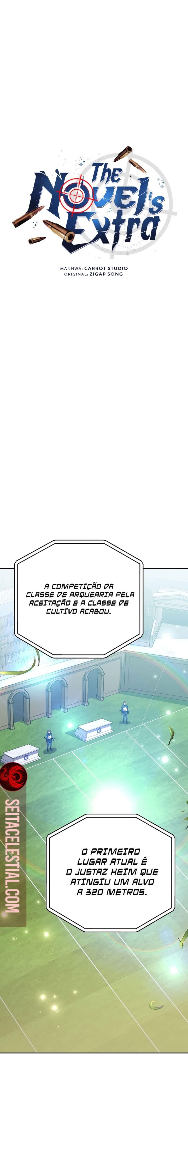 Read The Novel’s Extra PT Manga Online