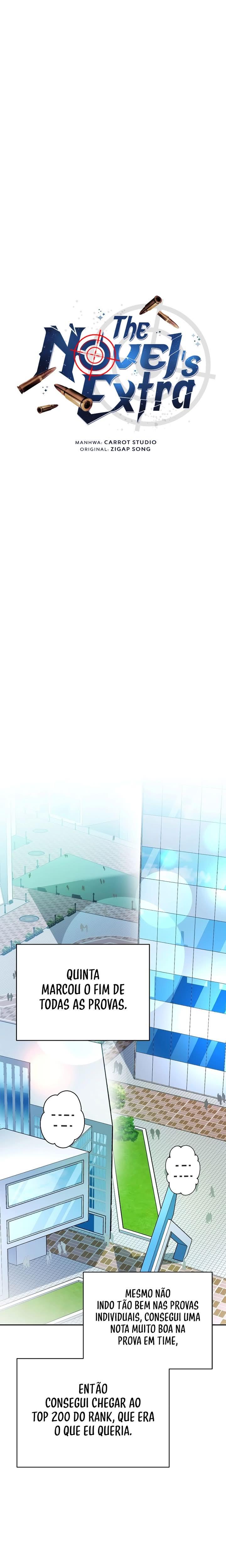 Read The Novel’s Extra PT Manga Online