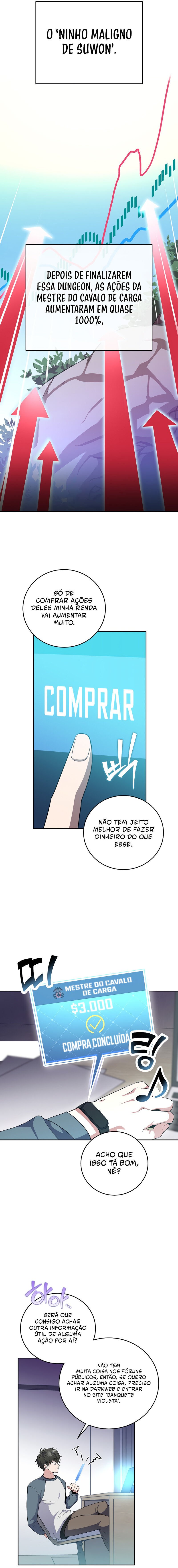 Read The Novel’s Extra PT Manga Online