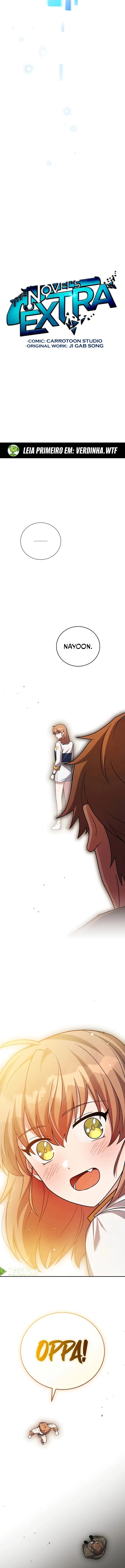 Read The Novel’s Extra PT Manga Online