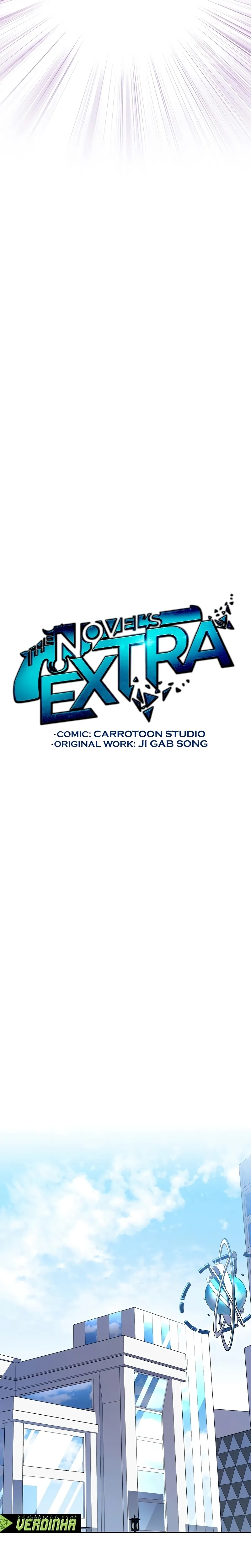 Read The Novel’s Extra PT Manga Online