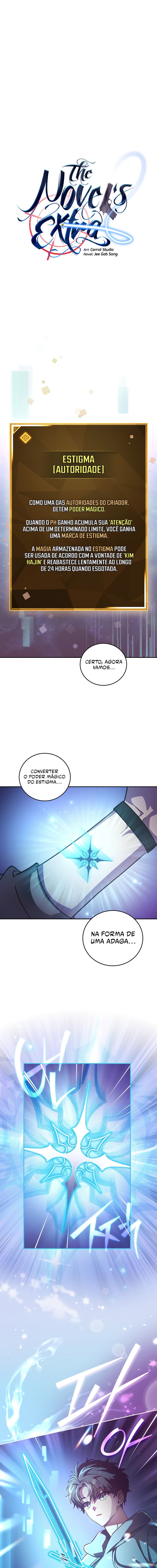 Read The Novel’s Extra PT Manga Online