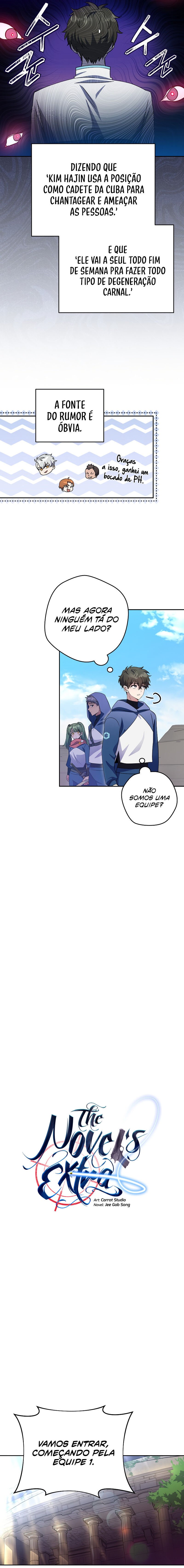 Read The Novel’s Extra PT Manga Online