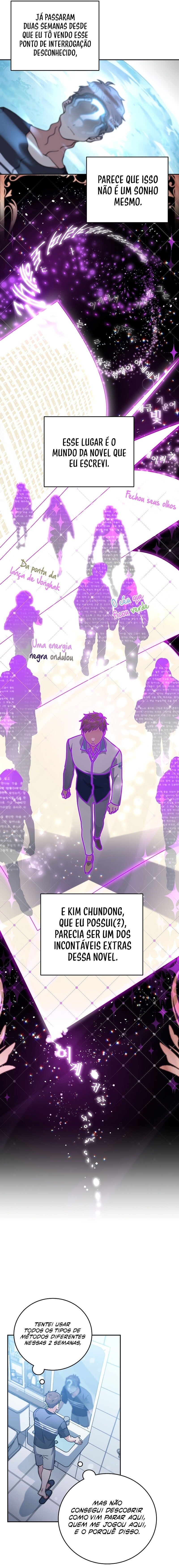 Read The Novel’s Extra PT Manga Online