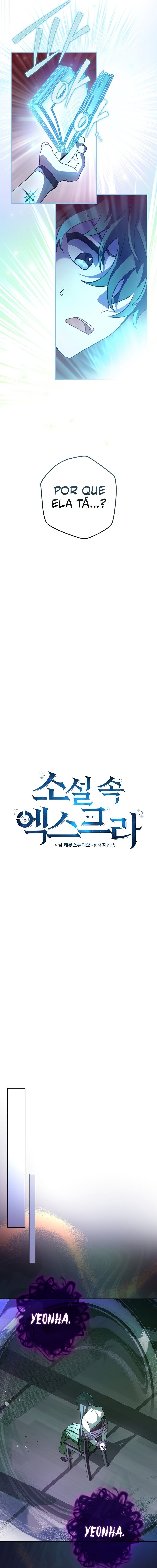 Read The Novel’s Extra PT Manga Online