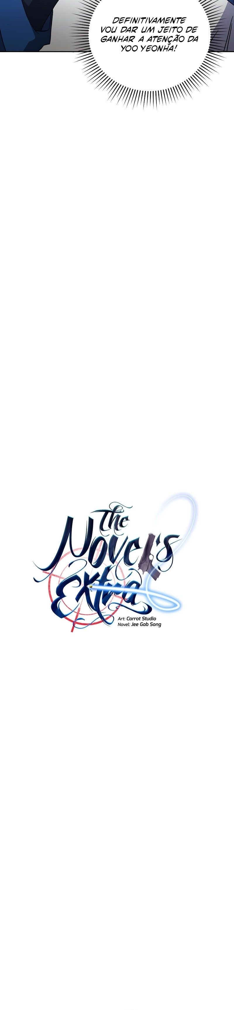 Read The Novel’s Extra PT Manga Online