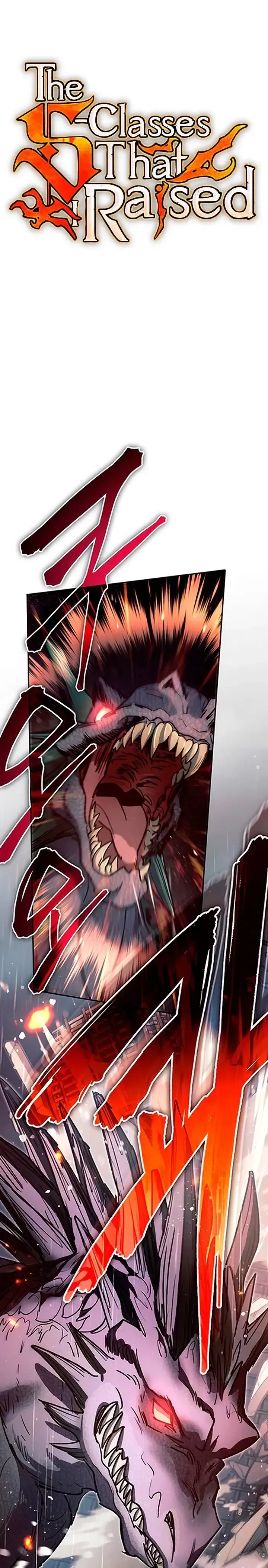 Read The S Classes That I Raised PT Manga Online